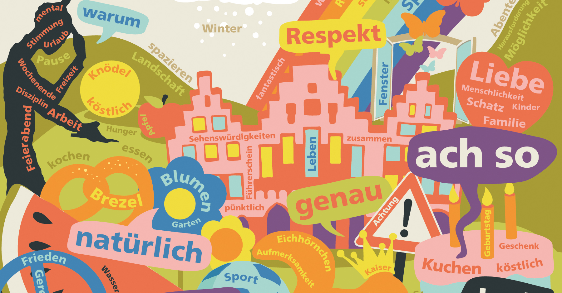 vhs Frankfurt Ihre Volkshochschule in Frankfurt Startseite