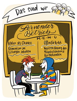 Das sind wir: Eine Illustration von zwei Menschen, die entspannt an einem Tisch sitzen und sich unterhalten. Im Hintergrund ist Lernender Betrieb zu lesen.