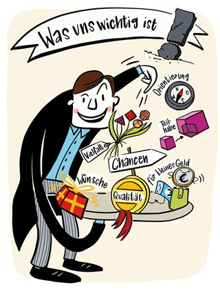 Was uns wichtig ist: Eine Illustration von einem Kellner, welcher ein Tablett mit Objekten trägt, die für Qualität, Chancengleichheit, Teilhabe und kostengünstige Angebote stehen.